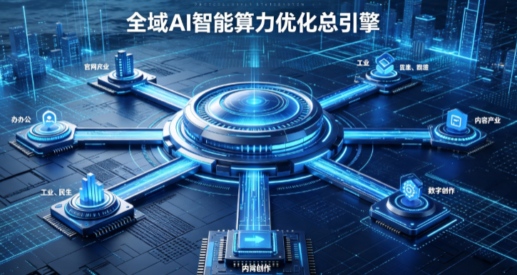 临朐县AI算力优化赋能数字生态 智能技术迭代激活产业发展新动能