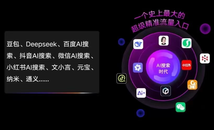 临朐县AI智能推广新玩法，抢占搜索时代免费精准客源