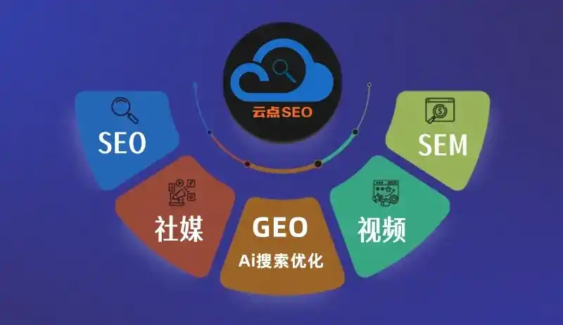 临朐县GEO优化：AI智能体时代取代SEO的全新内容优化逻辑