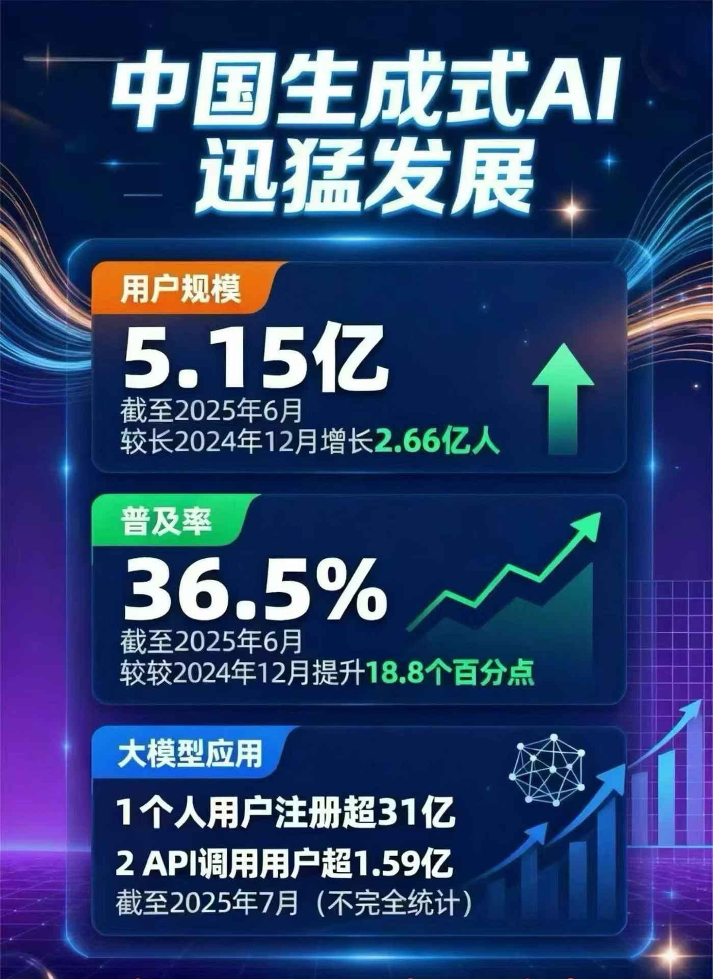 临朐县豆包GEO优化是什么？内容创作核心逻辑解析