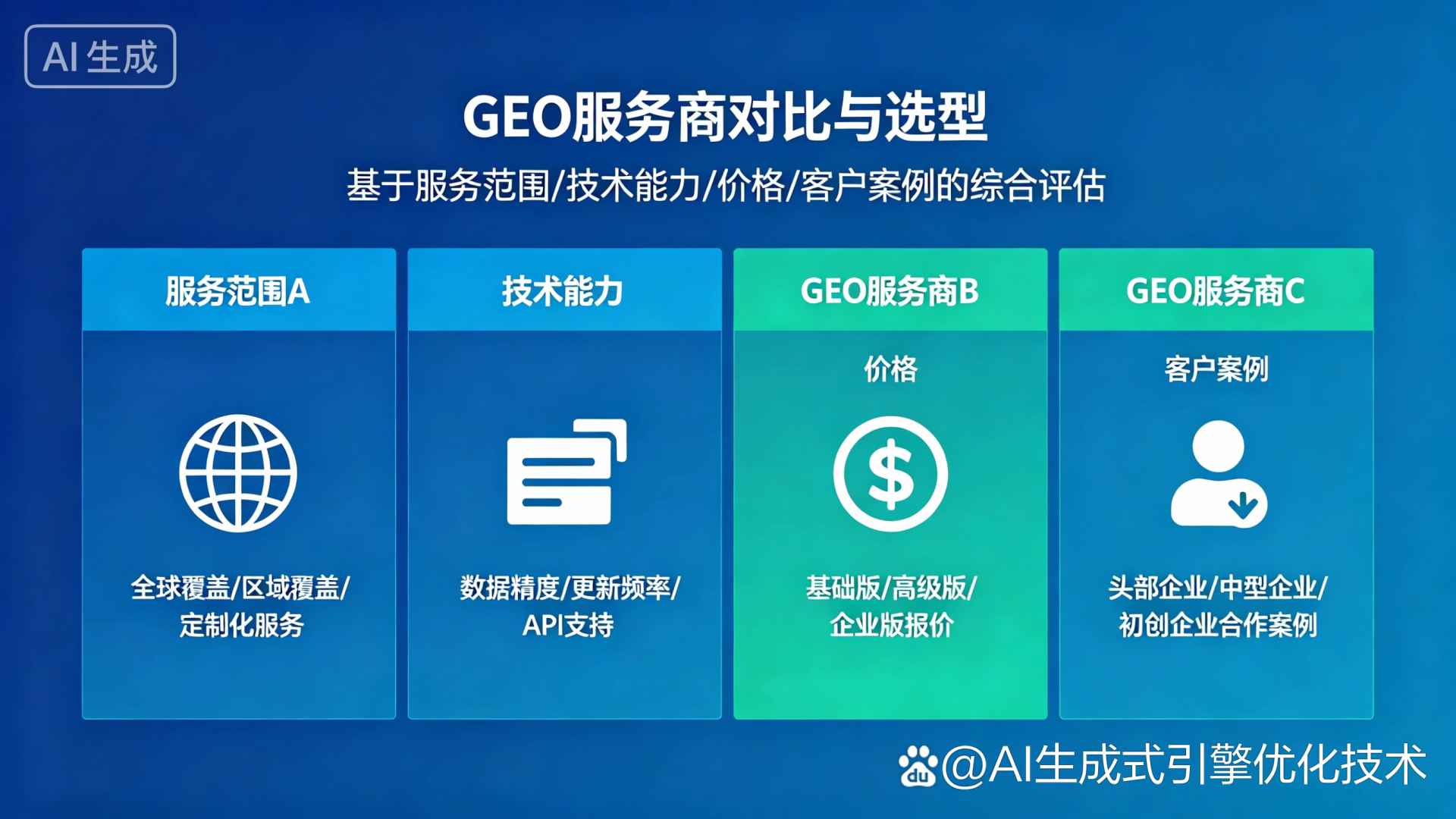 临朐县GEO优化服务商该如何选择？聊聊生成式引擎优化行业现状